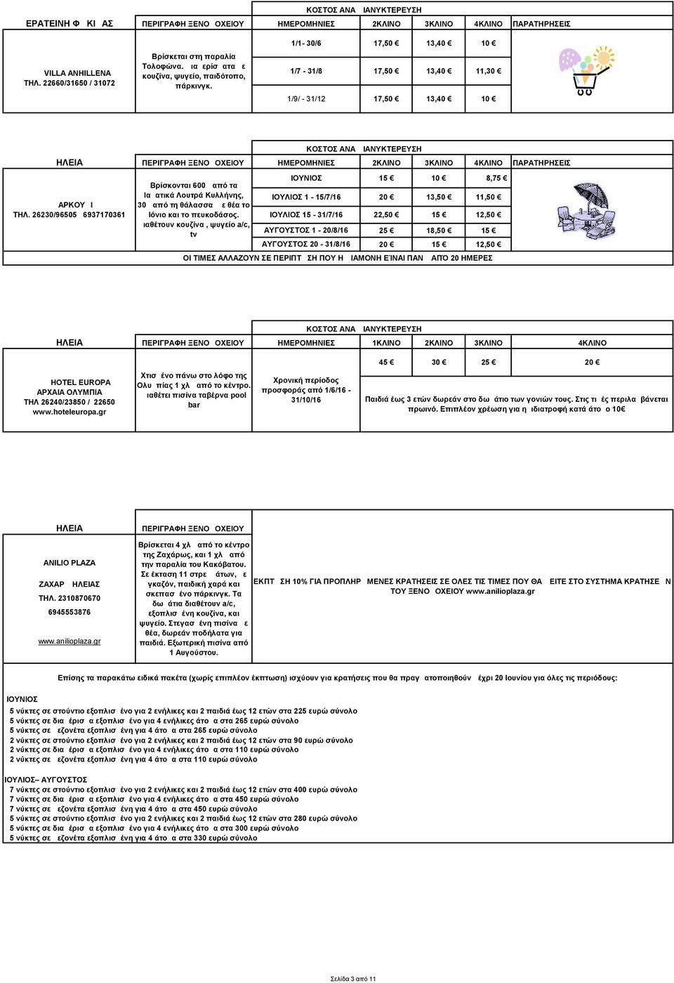 26230/96505 6937170361 Βρίσκονται 600μ από τα Ιαματικά Λουτρά Κυλλήνης, 30μ από τη θάλασσα με θέα το Ιόνιο και το πευκοδάσος.