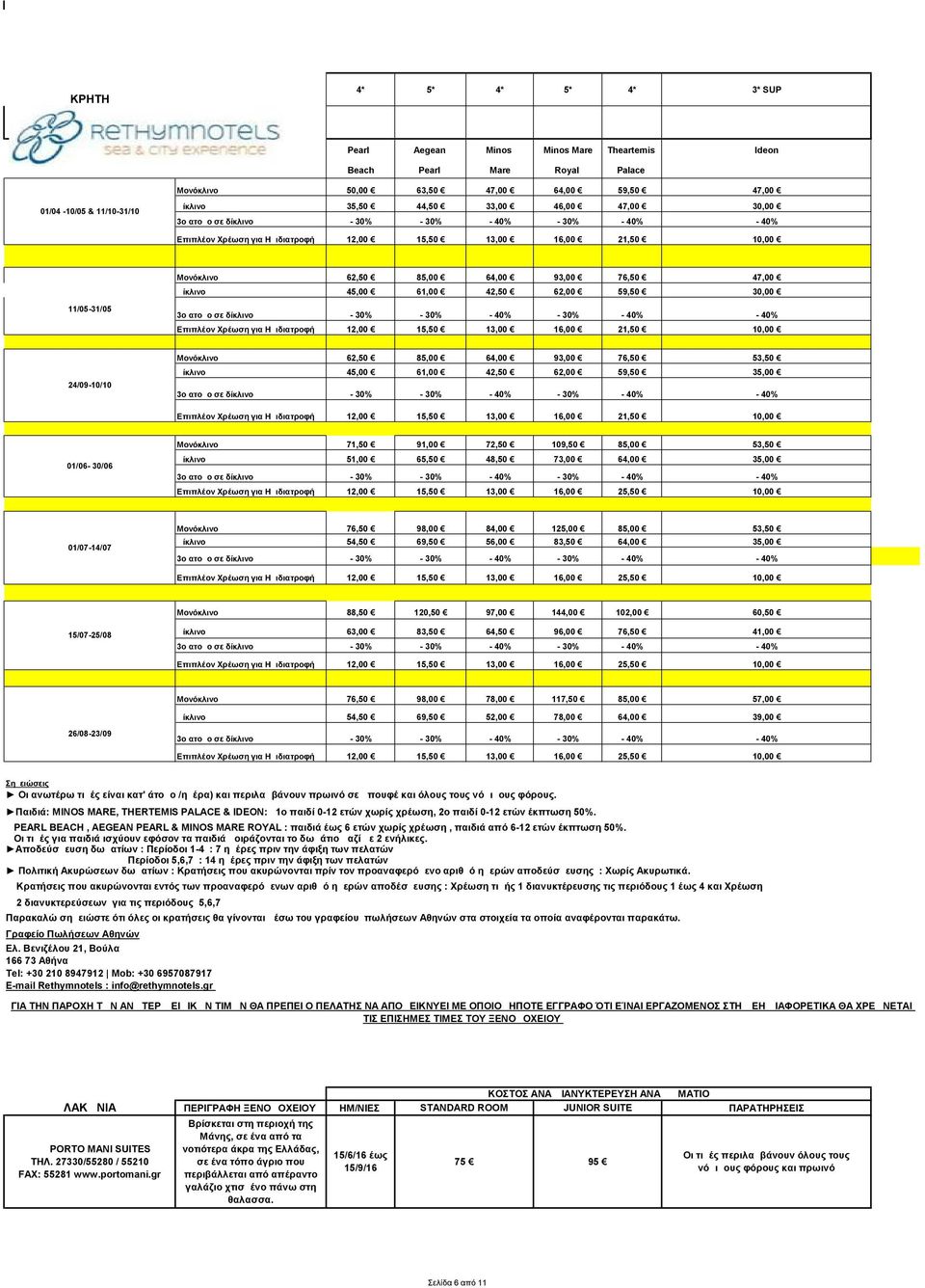 Επιπλέον Χρέωση για Ημιδιατροφή 12,00 15,50 13,00 16,00 21,50 10,00 24/09-10/10 Μονόκλινο 62,50 85,00 64,00 93,00 76,50 53,50 Δίκλινο 45,00 61,00 42,50 62,00 59,50 35,00 Επιπλέον Χρέωση για