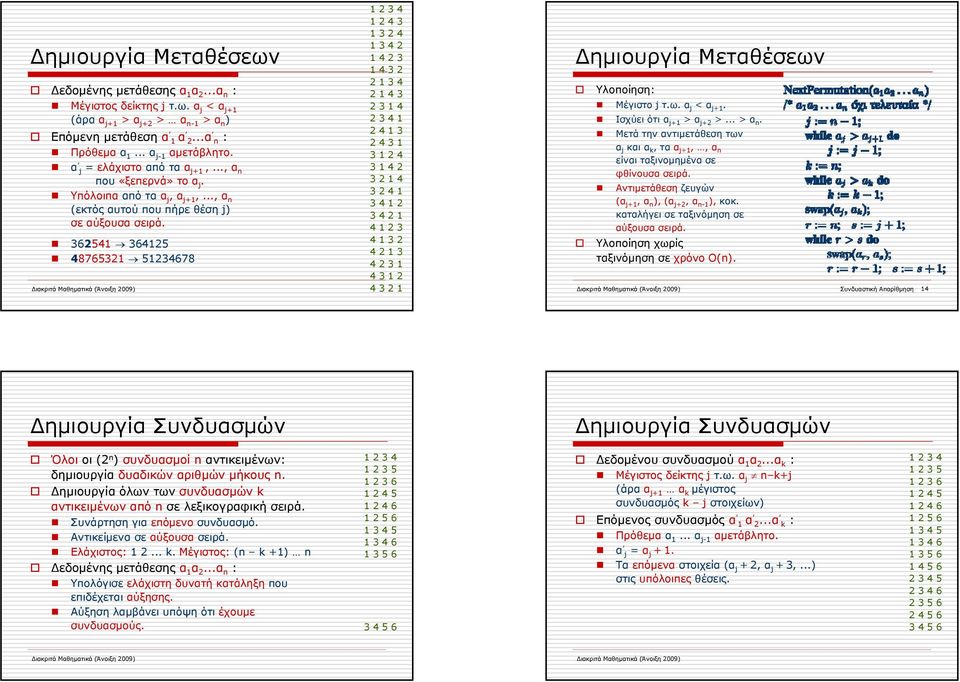 36254 36425 476532 523467 2 3 4 2 4 3 3 2 4 3 4 2 4 2 3 Δημιουργία Μεταθέσεων 4 3 2 2 3 4 2 4 3 Υλοποίηση: 2 3 4 Μέγιστο j τ.ω. α j < α j+. 2 3 4 Ισχύει ότι α j+ > α j+2 >... > α n.