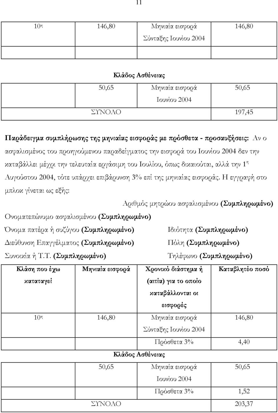 τότε υπάρχει επιβάρυνση 3% επί της μηνιαίας εισφοράς.