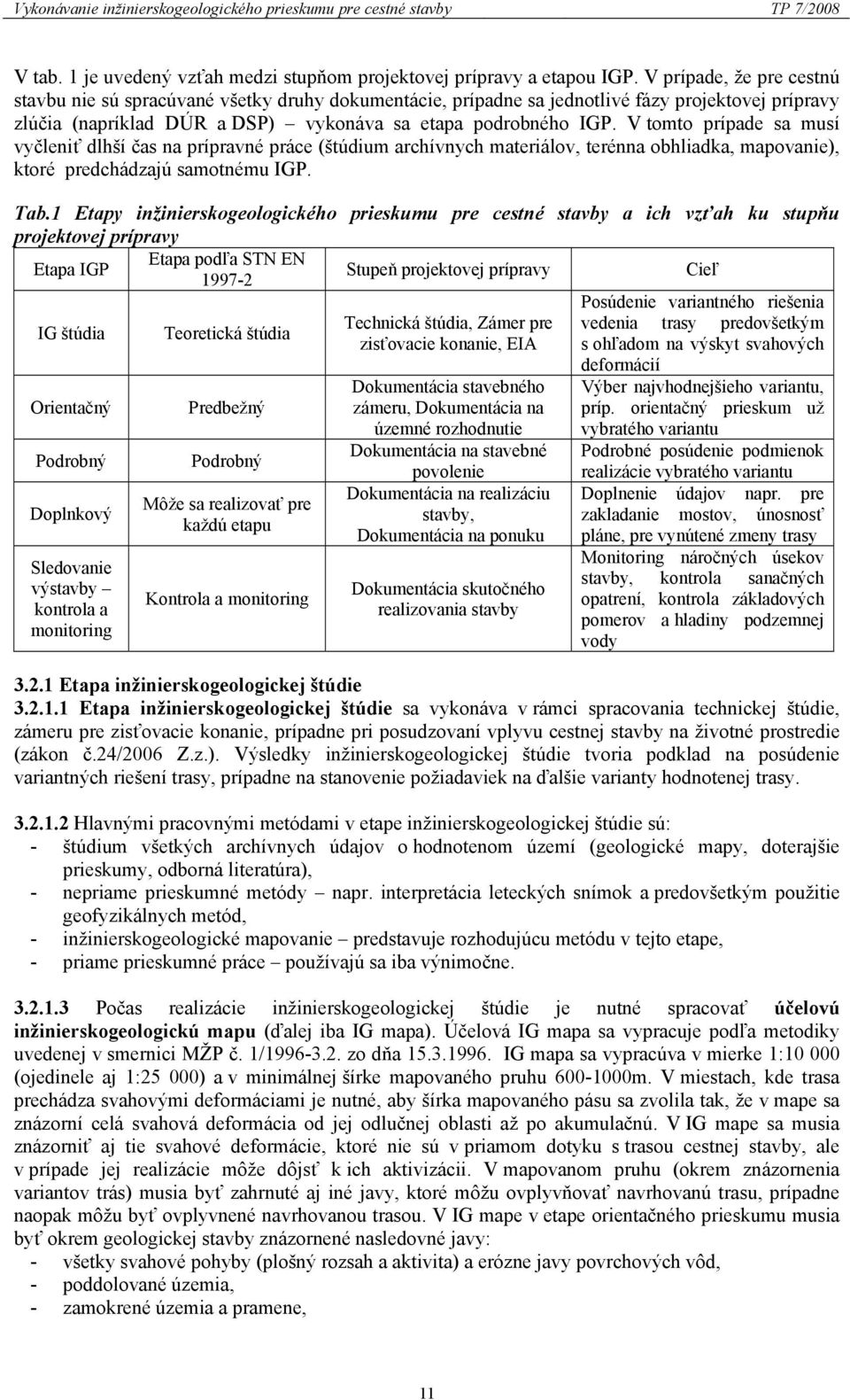 V tomto prípade sa musí vyčleniť dlhší čas na prípravné práce (štúdium archívnych materiálov, terénna obhliadka, mapovanie), ktoré predchádzajú samotnému IGP. Tab.