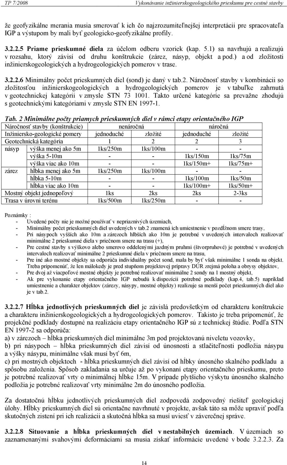 ) a od zložitosti inžinierskogeologických a hydrogeologických pomerov v trase. 3.2.