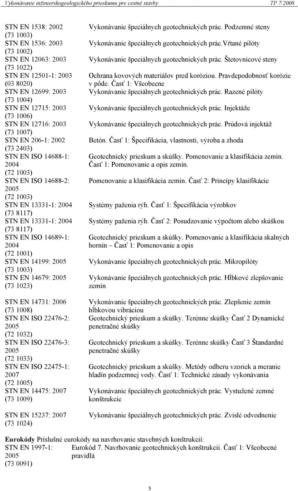 (73 8117) STN EN 13331-1: 2004 (73 8117) STN EN ISO 14689-1: 2004 (72 1001) STN EN 14199: 2005 (73 1003) STN EN 14679: 2005 (73 1023) STN EN 14731: 2006 (73 1008) STN EN ISO 22476-2: 2005 (72 1032)