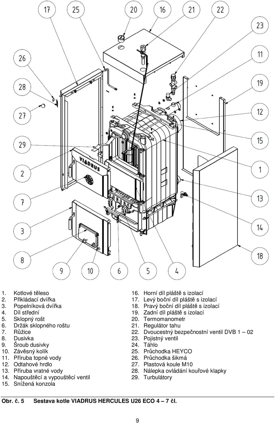 Levý boční díl pláště s izolací 18. Pravý boční díl pláště s izolací 19. Zadní díl pláště s izolací 20. Termomanometr 21. Regulátor tahu 22.