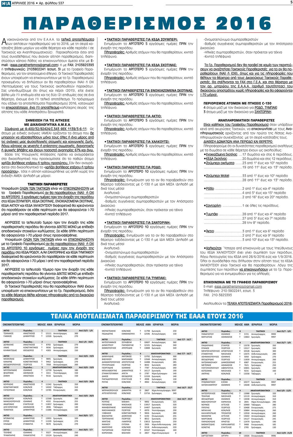 com) ή με FΑΧ: 2103825393 ή τηλεφωνικώς: 2103802241 (εσωτ. 3) με το Γραφείο Παραθερισμού, για τον απαιτούμενο έλεγχο. Οι Τακτικοί Παραθεριστές έχουν υποχρέωση να επικοινωνήσουν με το Γρ.