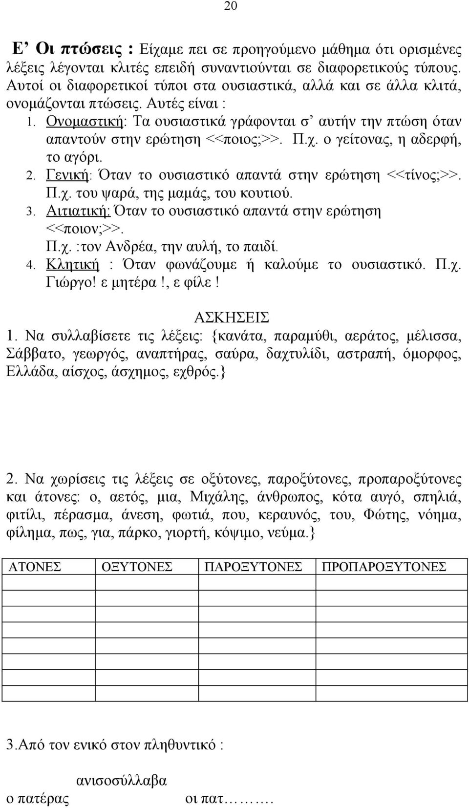 Π.χ. ο γείτονας, η αδερφή, το αγόρι. 2. Γενική: Όταν το ουσιαστικό απαντά στην ερώτηση <<τίνος;>>. Π.χ. του ψαρά, της μαμάς, του κουτιού. 3.