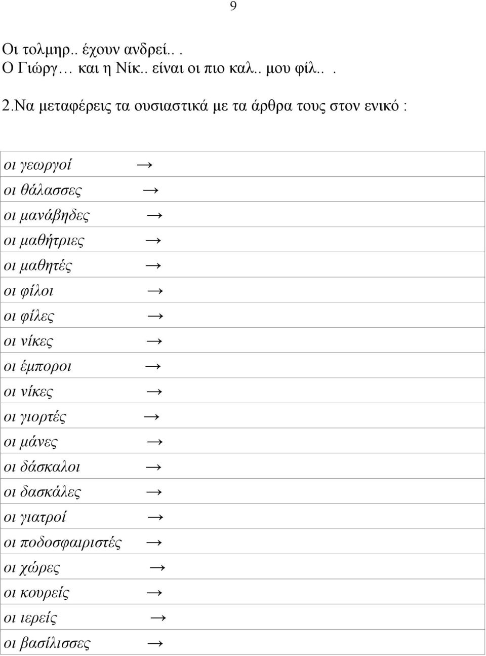 μανάβηδες οι μαθήτριες οι μαθητές οι φίλοι οι φίλες οι νίκες οι έμποροι οι νίκες οι