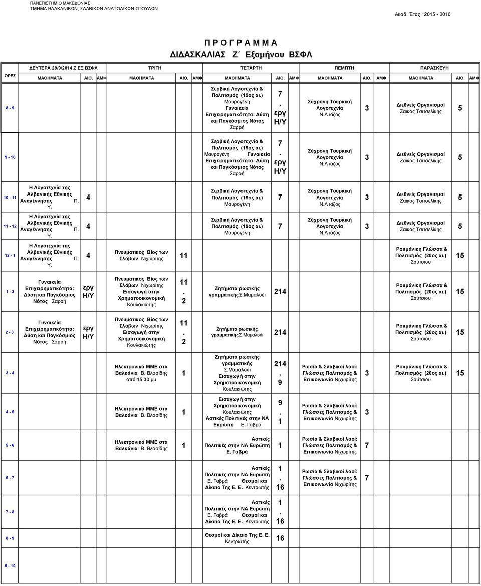 Εθνικής Αναγέννησης Π Υ Σερβική & Πολιτισμός (ος αι) Μαυρογένη ΝΛ ιάζος - Η της Αλβανικής Εθνικής Αναγέννησης Π Υ Πολιτισμός (0ος αι) - Επιχειρηματικότητα: Δύση και Παγκόσμιος Νότος Ζητήματα ρωσικής