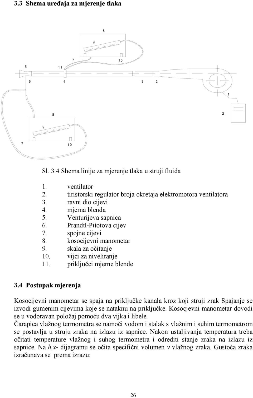 skala za očitanje 10. vijci za niveliranje 11. riključci mjerne blende 3.