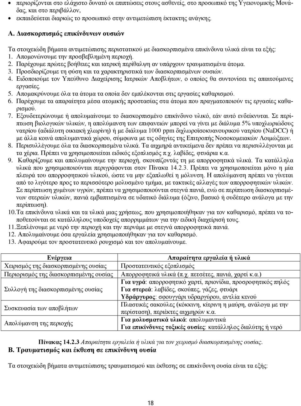 Παρέχουμε πρώτες βοήθειες και ιατρική περίθαλψη αν υπάρχουν τραυματισμένα άτομα. 3. Προσδιορίζουμε τη φύση και τα χαρακτηριστικά των διασκορπισμένων ουσιών. 4.