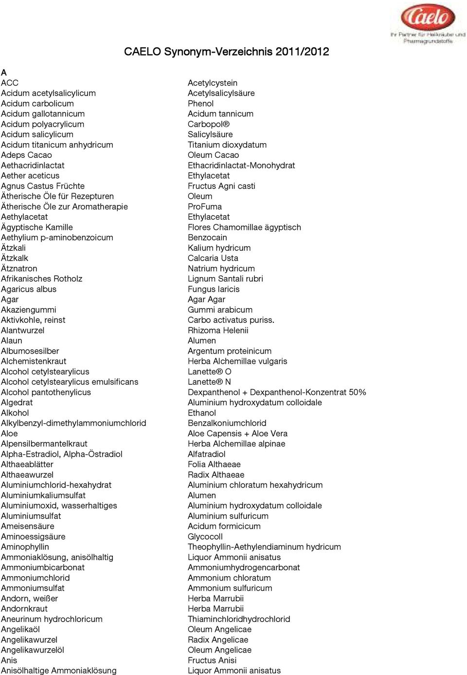 Agni casti Ätherische Öle für Rezepturen Oleum Ätherische Öle zur Aromatherapie ProFuma Aethylacetat Ethylacetat Ägyptische Kamille Flores Chamomillae ägyptisch Aethylium p-aminobenzoicum Benzocain