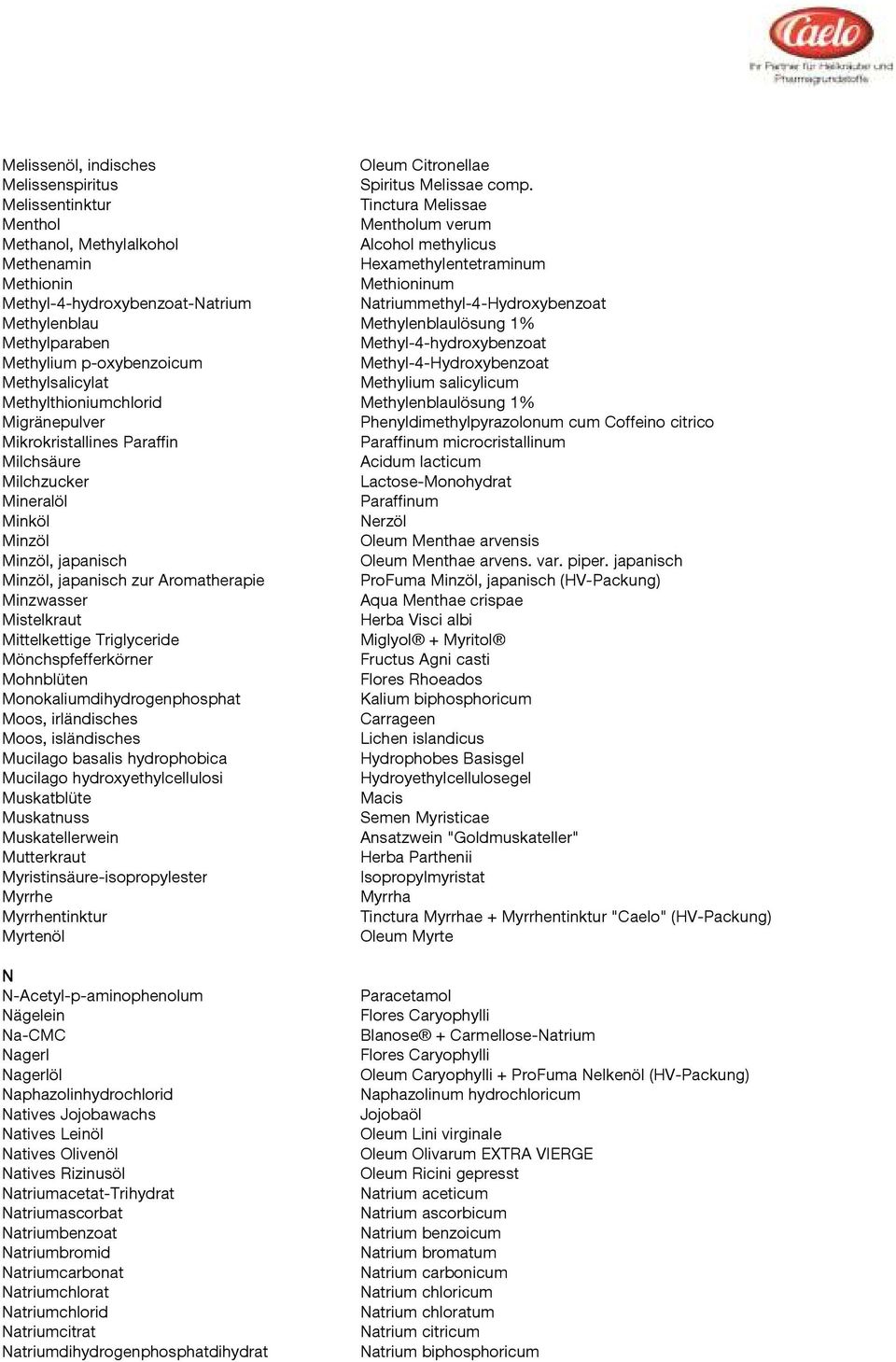 Natriummethyl-4-Hydroxybenzoat Methylenblau Methylenblaulösung 1% Methylparaben Methyl-4-hydroxybenzoat Methylium p-oxybenzoicum Methyl-4-Hydroxybenzoat Methylsalicylat Methylium salicylicum