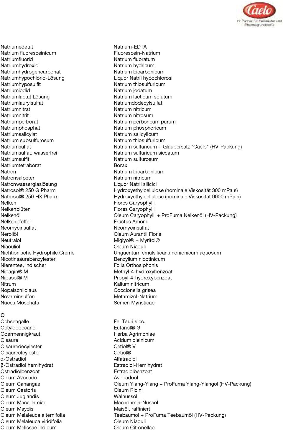 Natriumdodecylsulfat Natriumnitrat Natrium nitricum Natriumnitrit Natrium nitrosum Natriumperborat Natrium perboricum purum Natriumphosphat Natrium phosphoricum Natriumsalicylat Natrium salicylicum
