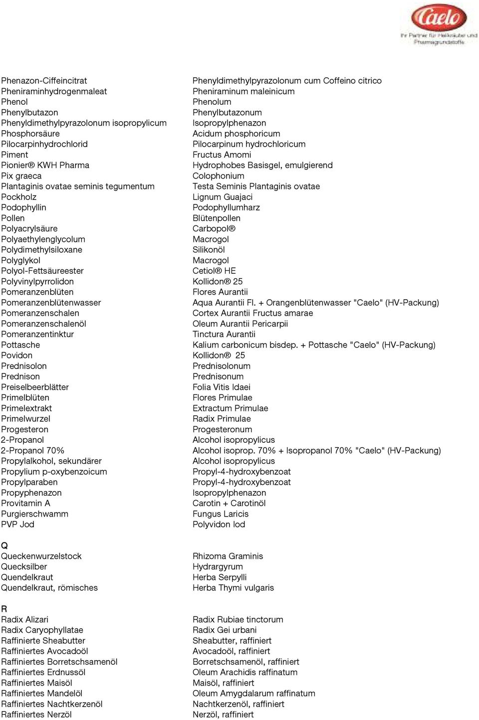 graeca Colophonium Plantaginis ovatae seminis tegumentum Testa Seminis Plantaginis ovatae Pockholz Lignum Guajaci Podophyllin Podophyllumharz Pollen Blütenpollen Polyacrylsäure Carbopol