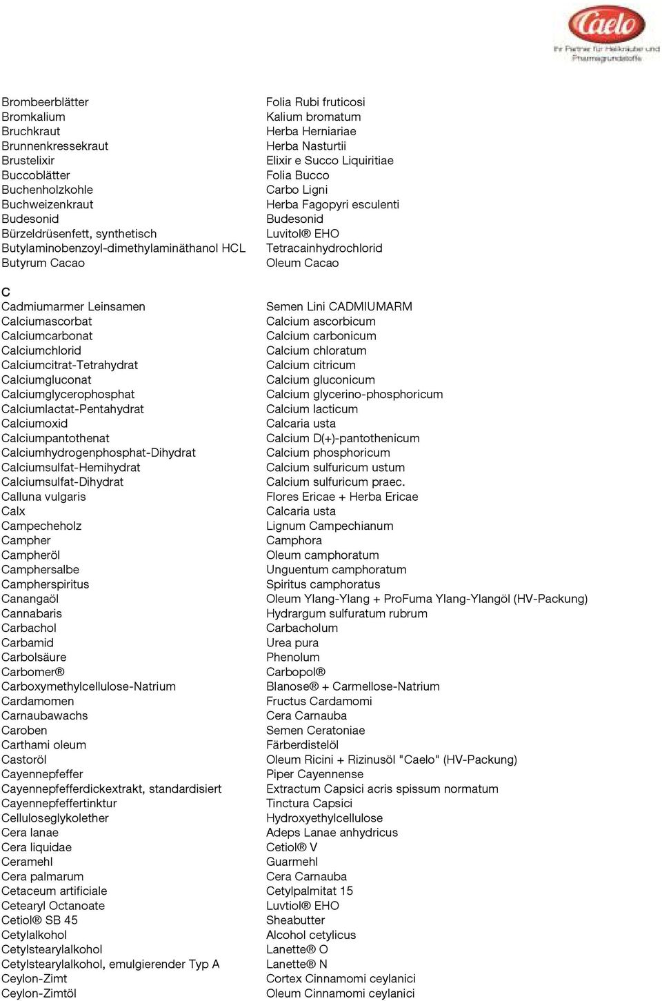 Tetracainhydrochlorid Oleum Cacao C Cadmiumarmer Leinsamen Semen Lini CADMIUMARM Calciumascorbat Calcium ascorbicum Calciumcarbonat Calcium carbonicum Calciumchlorid Calcium chloratum