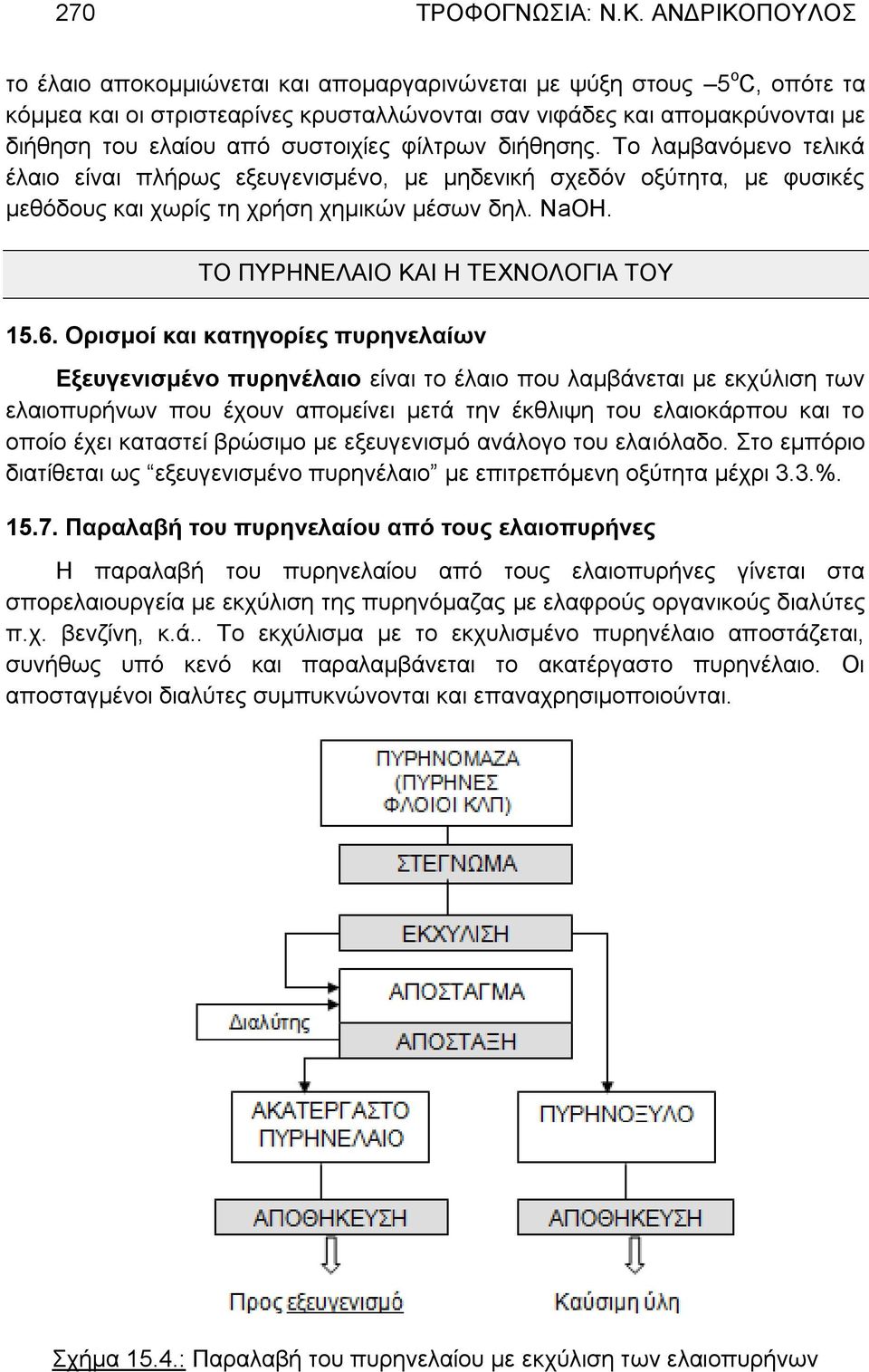 συστοιχίες φίλτρων διήθησης. Το λαμβανόμενο τελικά έλαιο είναι πλήρως εξευγενισμένο, με μηδενική σχεδόν οξύτητα, με φυσικές μεθόδους και χωρίς τη χρήση χημικών μέσων δηλ. ΝaΟΗ.
