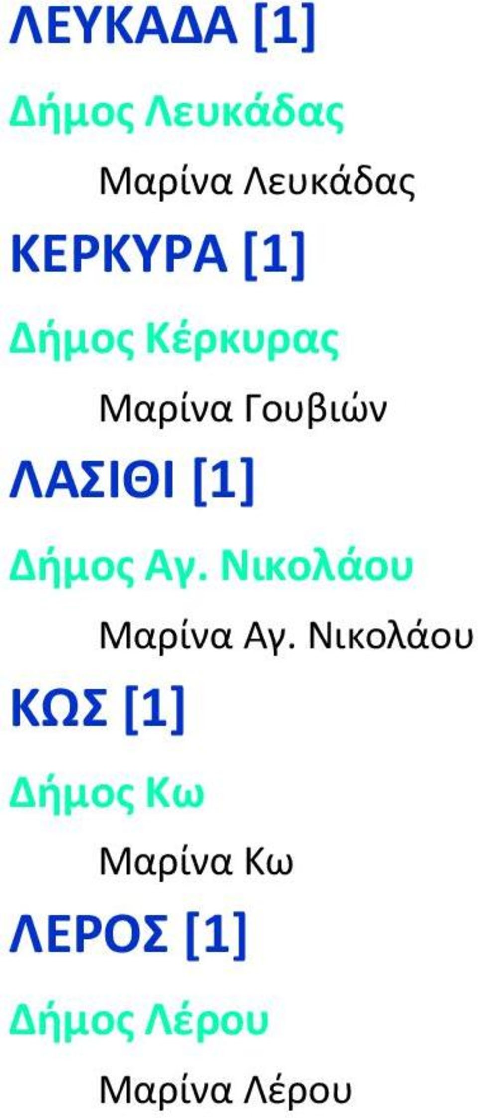 [1] Δήμος Αγ. Νικολάου Μαρίνα Αγ.