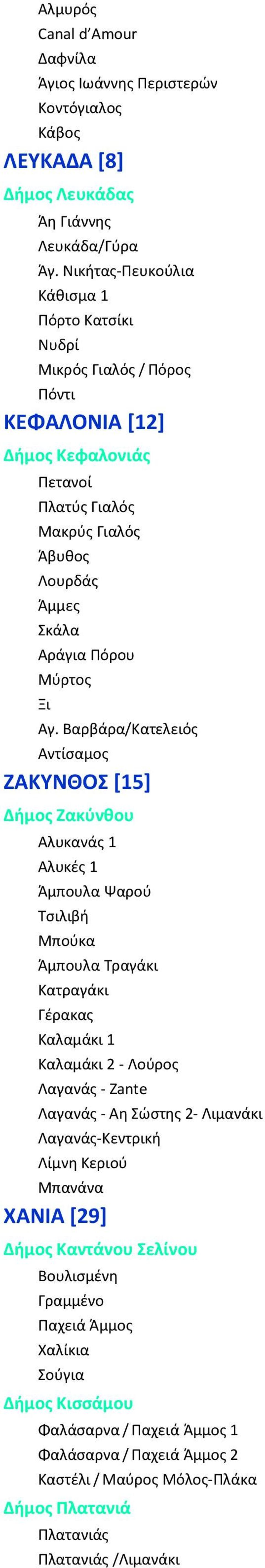 Βαρβάρα/Κατελειός Αντίσαμος ΖΑΚΥΝΘΟΣ [15] Δήμος Ζακύνθου Αλυκανάς 1 Αλυκές 1 Άμπουλα Ψαρού Τσιλιβή Μπούκα Άμπουλα Τραγάκι Κατραγάκι Γέρακας Καλαμάκι 1 Καλαμάκι 2 - Λούρος Λαγανάς - Zante Λαγανάς - Αη