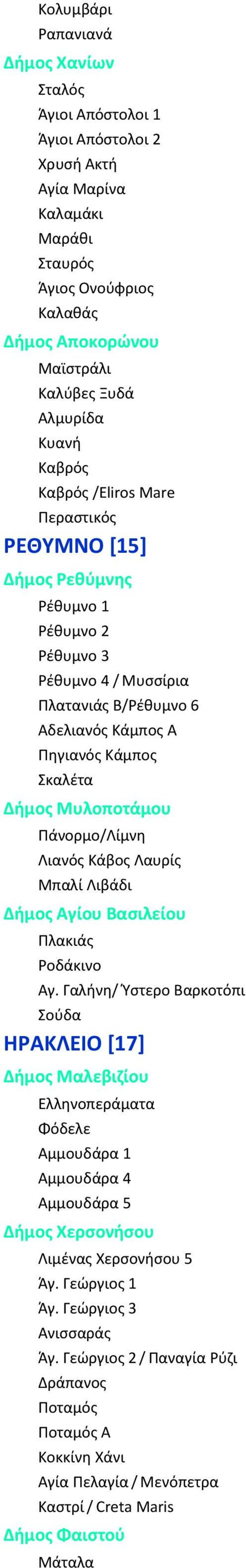 Μυλοποτάμου Πάνορμο/Λίμνη Λιανός Κάβος Λαυρίς Μπαλί Λιβάδι Δήμος Αγίου Βασιλείου Πλακιάς Ροδάκινο Αγ.