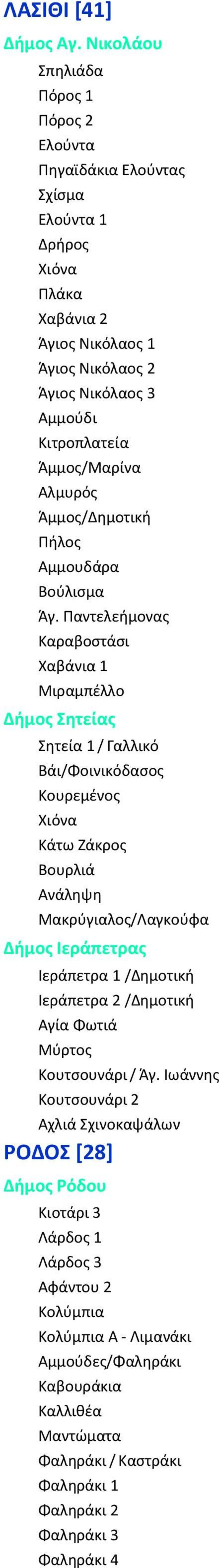 Αλμυρός Άμμος/Δημοτική Πήλος Αμμουδάρα Βούλισμα Άγ.