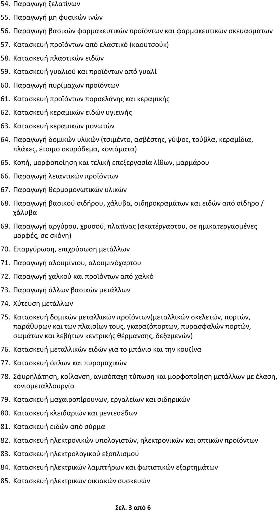 Κατασκευή κεραμικών μονωτών 64. Παραγωγή δομικών υλικών (τσιμέντο, ασβέστης, γύψος, τούβλα, κεραμίδια, πλάκες, έτοιμο σκυρόδεμα, κονιάματα) 65.