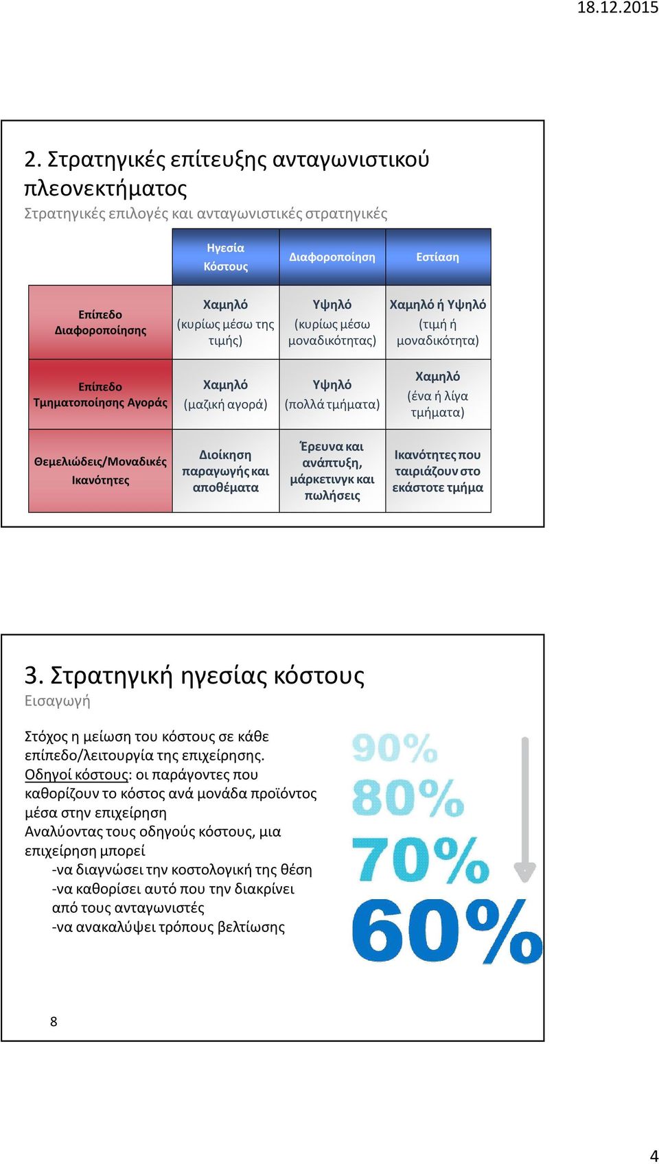 πωλήσεις Ικανότητες που ταιριάζουν στο εκάστοτε τμήμα 3. Στρατηγική ηγεσίας κόστους Εισαγωγή Στόχος η μείωση του κόστους σε κάθε επίπεδο/λειτουργία της επιχείρησης.