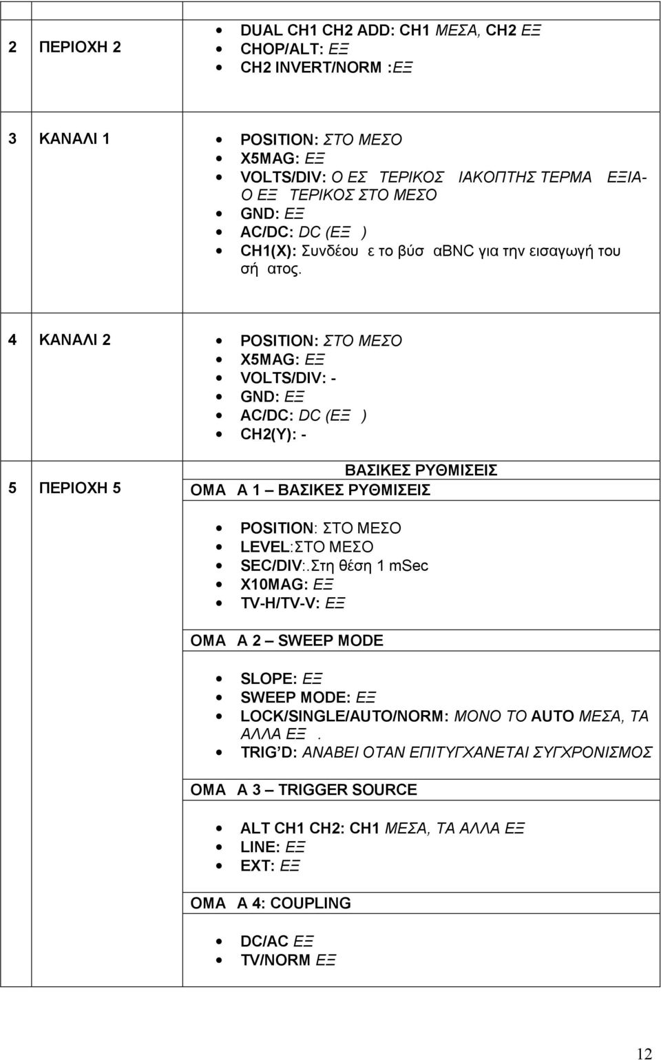 ΚΑΝΑΛΙ 5 ΠΕΡΙΟΧΗ 5 POSITION: ΣΤΟ ΜΕΣΟ X5MAG: ΕΞΩ VOLTS/DIV: GND: ΕΞΩ AC/DC: DC (ΕΞΩ) CH(Υ): - ΒΑΣΙΚΕΣ ΡΥΘΜΙΣΕΙΣ OMAΔΑ BAΣΙΚΕΣ ΡΥΘΜΙΣΕΙΣ POSITION: ΣΤΟ ΜΕΣΟ LEVEL:ΣΤΟ ΜΕΣΟ SEC/DIV:.