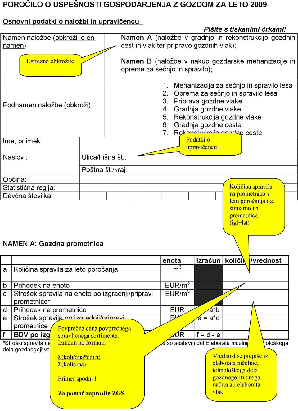 opreme za sečnjo in spravilo); Podnamen naložbe (obkroži) Ime, priimek Naslov : Občina: Statistična regija: Davčna številka: Ulica/hišna št.: Poštna št./kraj: 1.