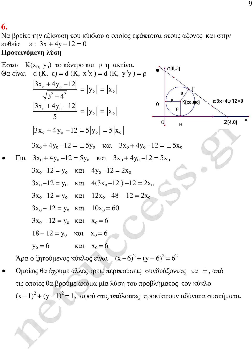 ο + 4y ο 5 ο 3 ο y ο και 4y ο ο 3 ο y ο και 4(3 ο ) ο 3 ο y ο και ο 48 ο 3 ο y ο και 0 ο 60 3 ο y ο και ο 6 8 y ο και ο 6 y ο 6 και ο 6 Άρα ο ζητούµενος κύκλος είναι (