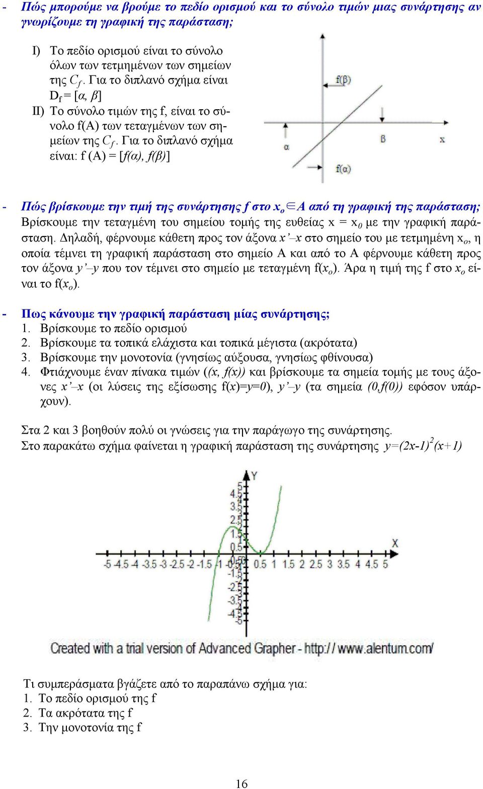 Για το διπλαό σχήµα είαι: f (A) = [f(α), f(β)] - Πώς βρίσκουµε τη τιµή της συάρτησης f στο o A από τη γραφική της παράσταση; Βρίσκουµε τη τεταγµέη του σηµείου τοµής της ευθείας = 0 µε τη γραφική