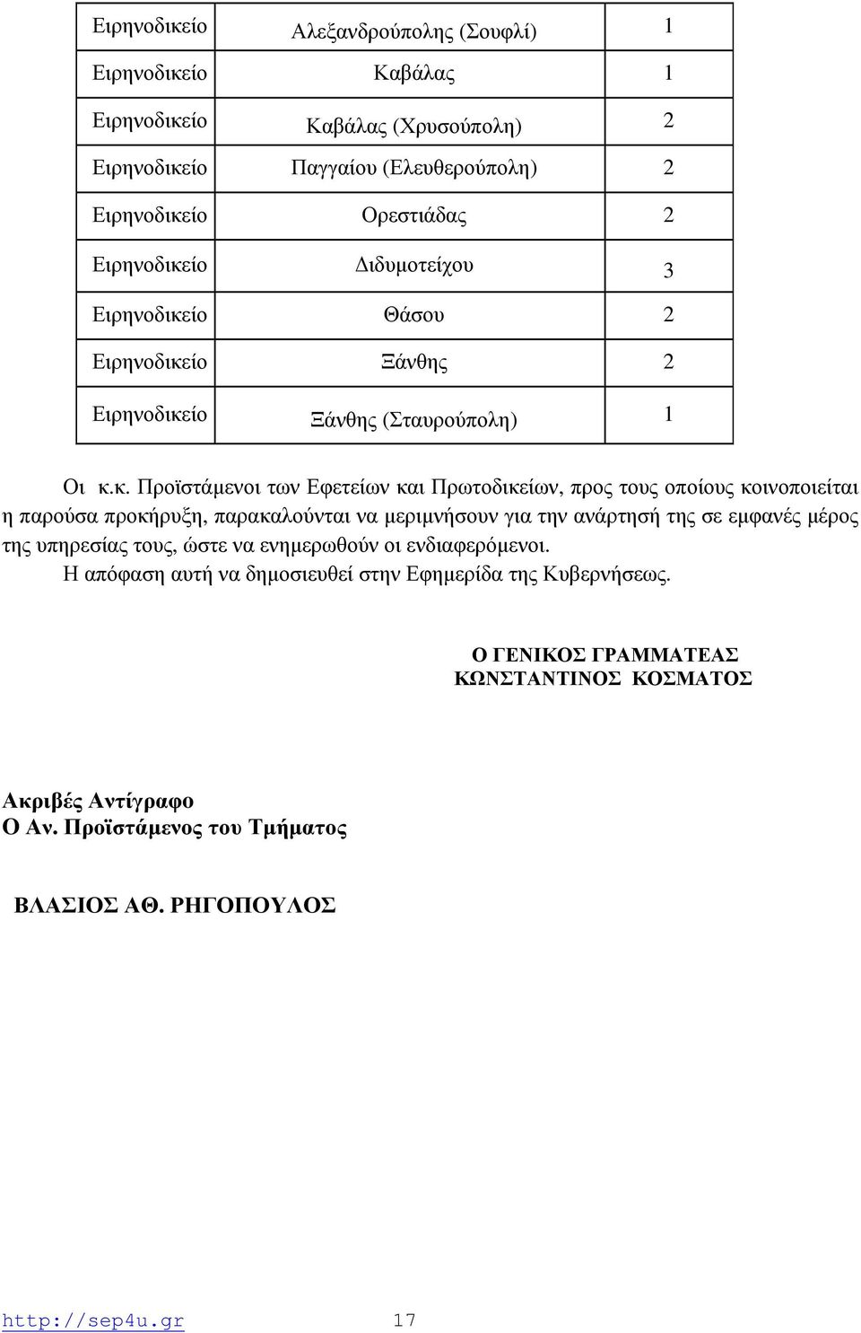 ίο Διδυμοτείχου 3 ίο Θάσου 2 ίο Ξάνθης 2 ίο Ξάνθης (Σταυρούπολη) 1 Οι κ.