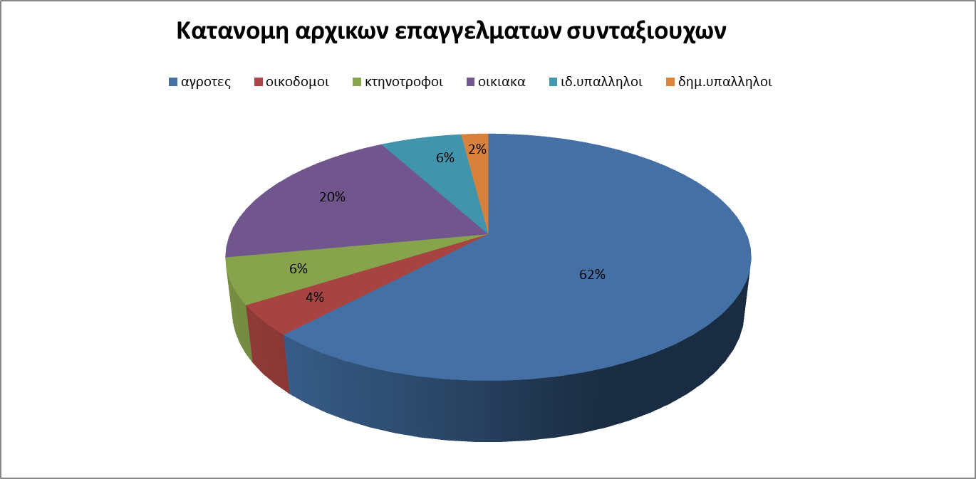 Παρθένος άνθρωπος που χρονολογείται Αιγόκερως γυναίκα