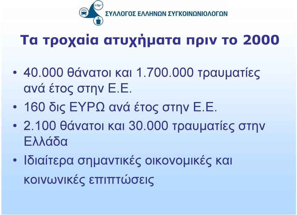 Ε. 160 δις ΕΥΡΩ ανά έτος στην Ε.Ε. 2.100 θάνατοι και 30.