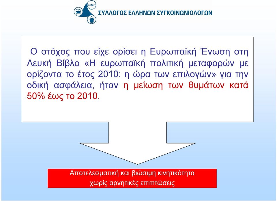 επιλογών» για την οδική ασφάλεια, ήταν η μείωση των θυμάτων κατά 50%