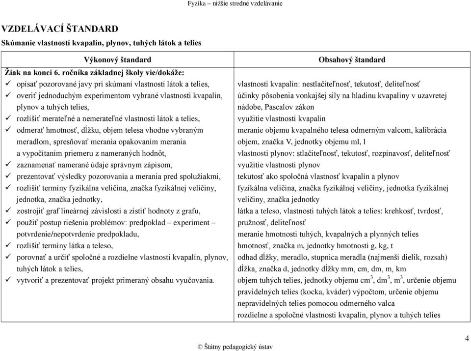 merateľné a nemerateľné vlastnosti látok a telies, odmerať hmotnosť, dĺžku, objem telesa vhodne vybraným meradlom, spresňovať merania opakovaním merania a vypočítaním priemeru z nameraných hodnôt,