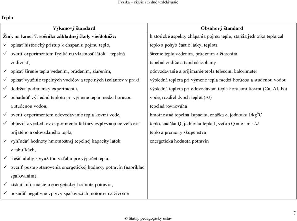 opísať využitie tepelných vodičov a tepelných izolantov v praxi, dodržať podmienky experimentu, odhadnúť výslednú teplotu pri výmene tepla medzi horúcou a studenou vodou, overiť experimentom