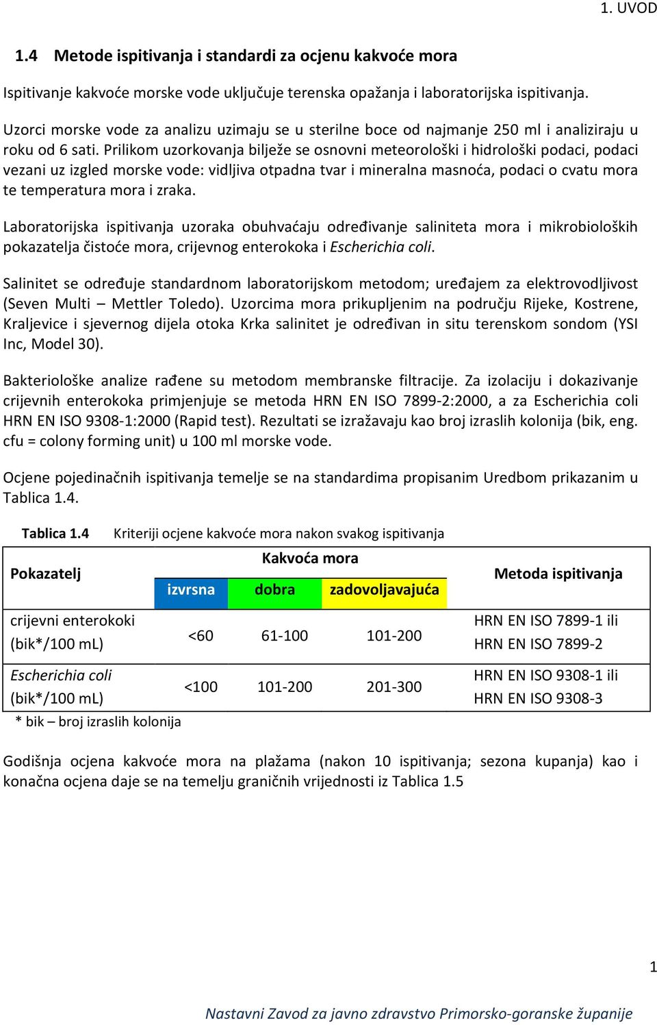 Prilikom uzorkovanja bilježe se osnovni meteorološki i hidrološki podaci, podaci vezani uz izgled morske vode: vidljiva otpadna tvar i mineralna masnoća, podaci o cvatu mora te temperatura mora i