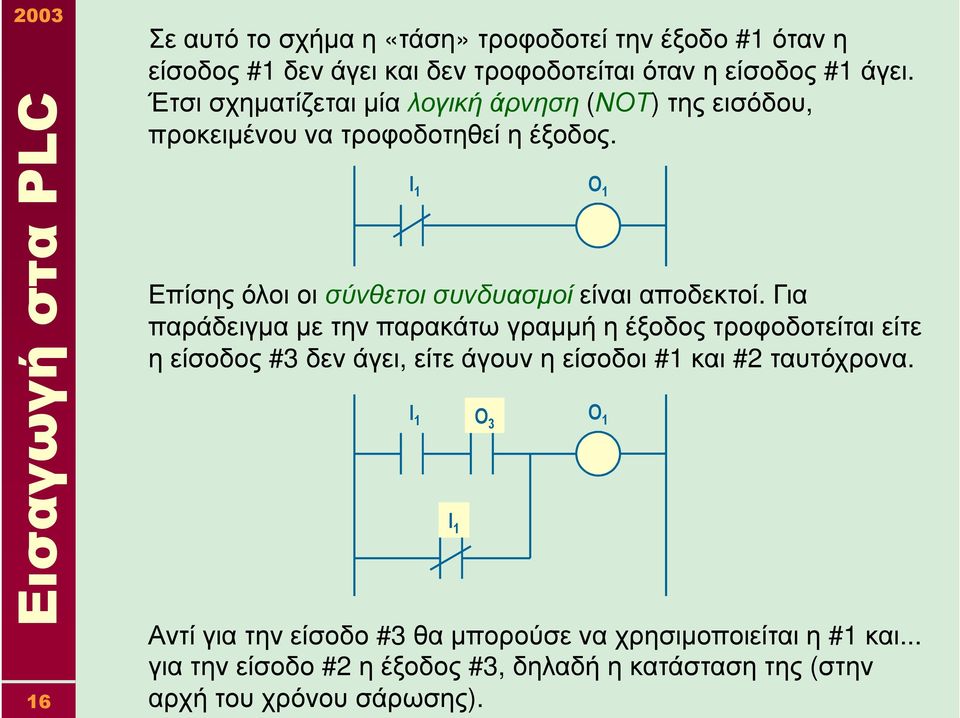 Ι 1 Επίσης όλοι οι σύνθετοι συνδυασµοίείναι αποδεκτοί.