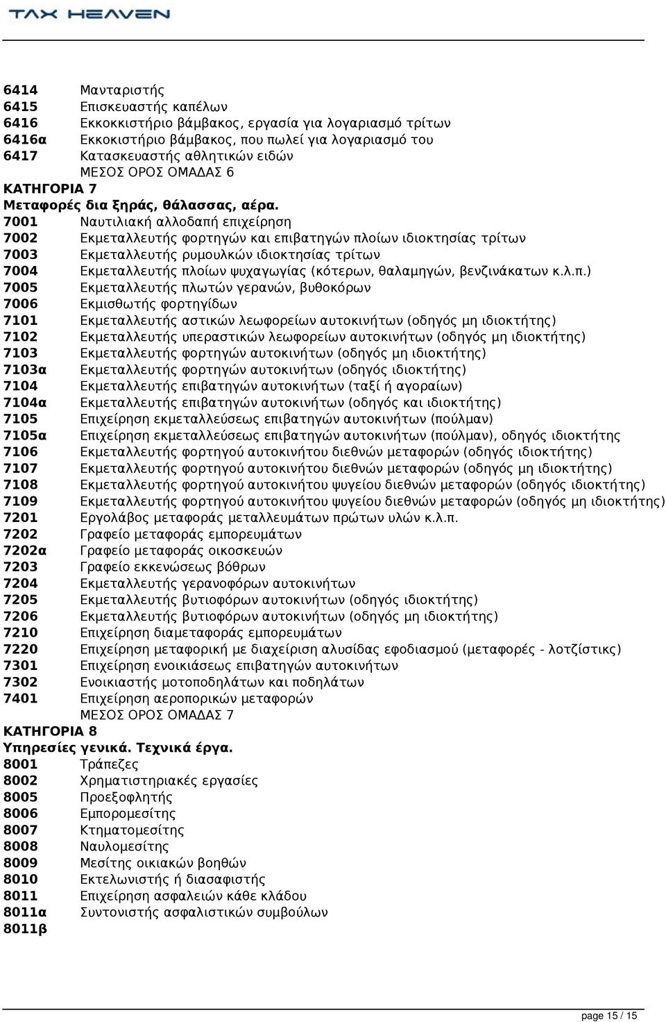 7001 Ναυτιλιακή αλλοδαπή επιχείρηση 7002 Εκμεταλλευτής φορτηγών και επιβατηγών πλοίων ιδιοκτησίας τρίτων 7003 Εκμεταλλευτής ρυμουλκών ιδιοκτησίας τρίτων 7004 Εκμεταλλευτής πλοίων ψυχαγωγίας (κότερων,