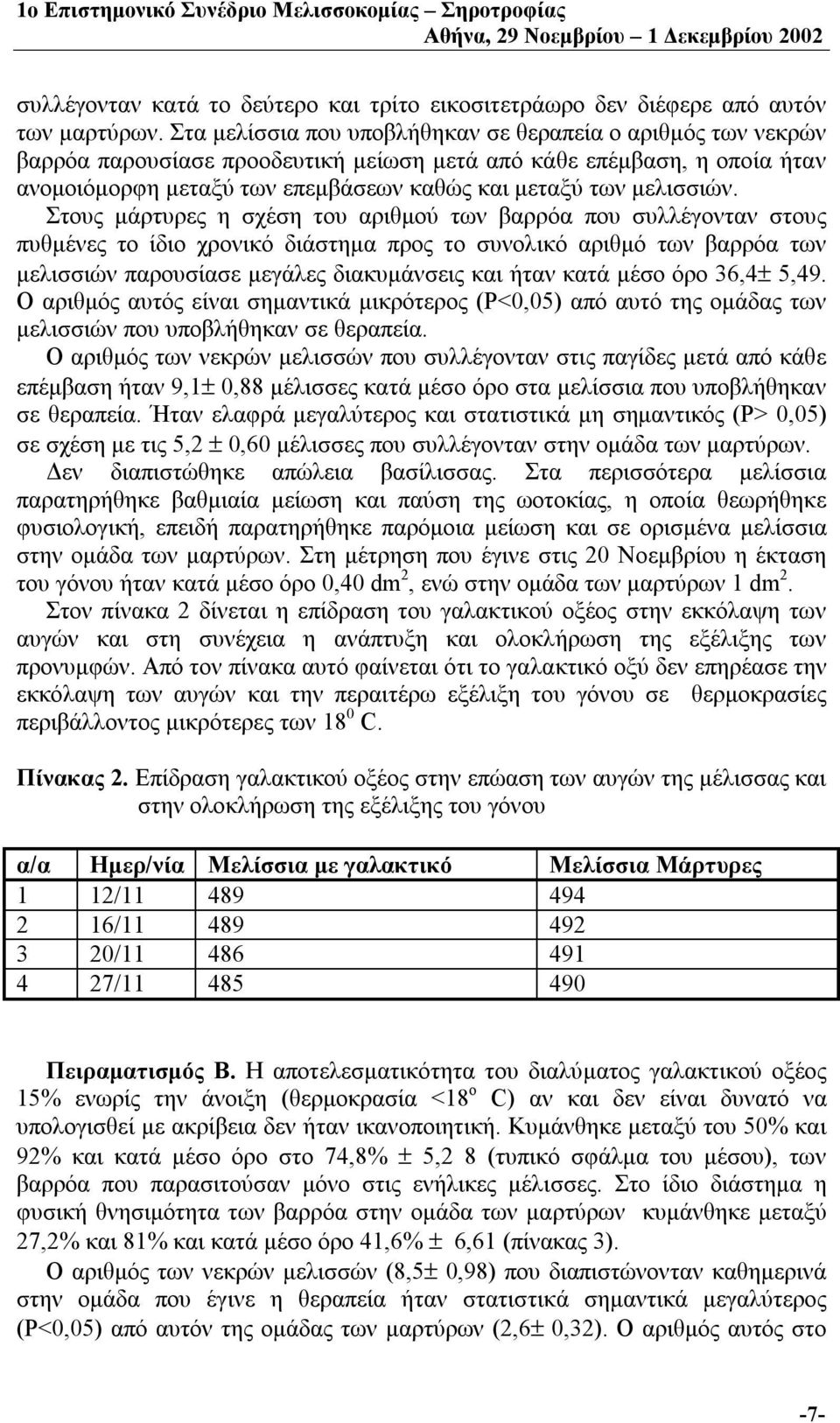 μελισσιών.
