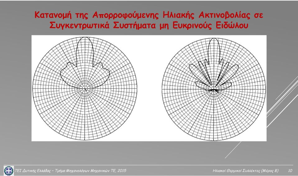 ΤΕΙ Δυτικής Ελλάδας Τμήμα Μηχανολόγων Μηχανικών