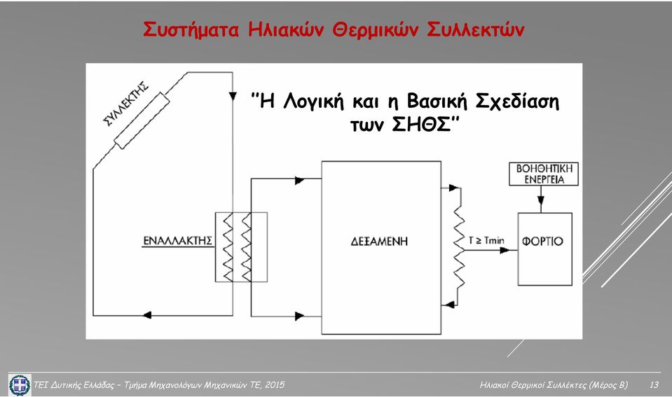 Δυτικής Ελλάδας Τμήμα Μηχανολόγων Μηχανικών