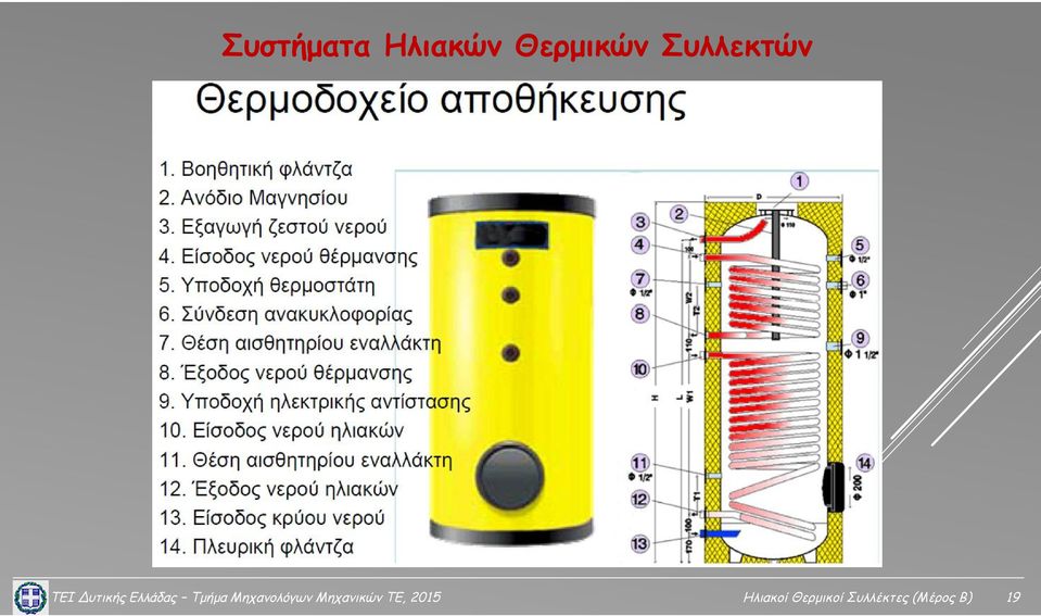 Τμήμα Μηχανολόγων Μηχανικών ΤΕ,