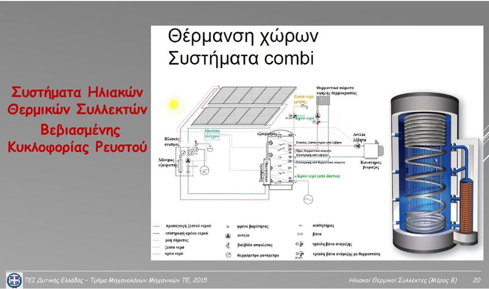 Δυτικής Ελλάδας Τμήμα Μηχανολόγων