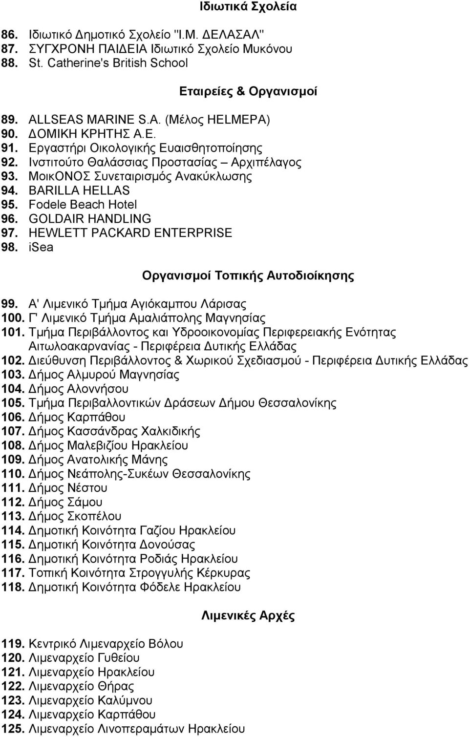 GOLDAIR HANDLING 97. HEWLETT PACKARD ENTERPRISE 98. isea Oργανισµοί Tοπικής Aυτοδιοίκησης 99. Α' Λιµενικό Τµήµα Αγιόκαµπου Λάρισας 100. Γ' Λιµενικό Τµήµα Αµαλιάπολης Μαγνησίας 101.