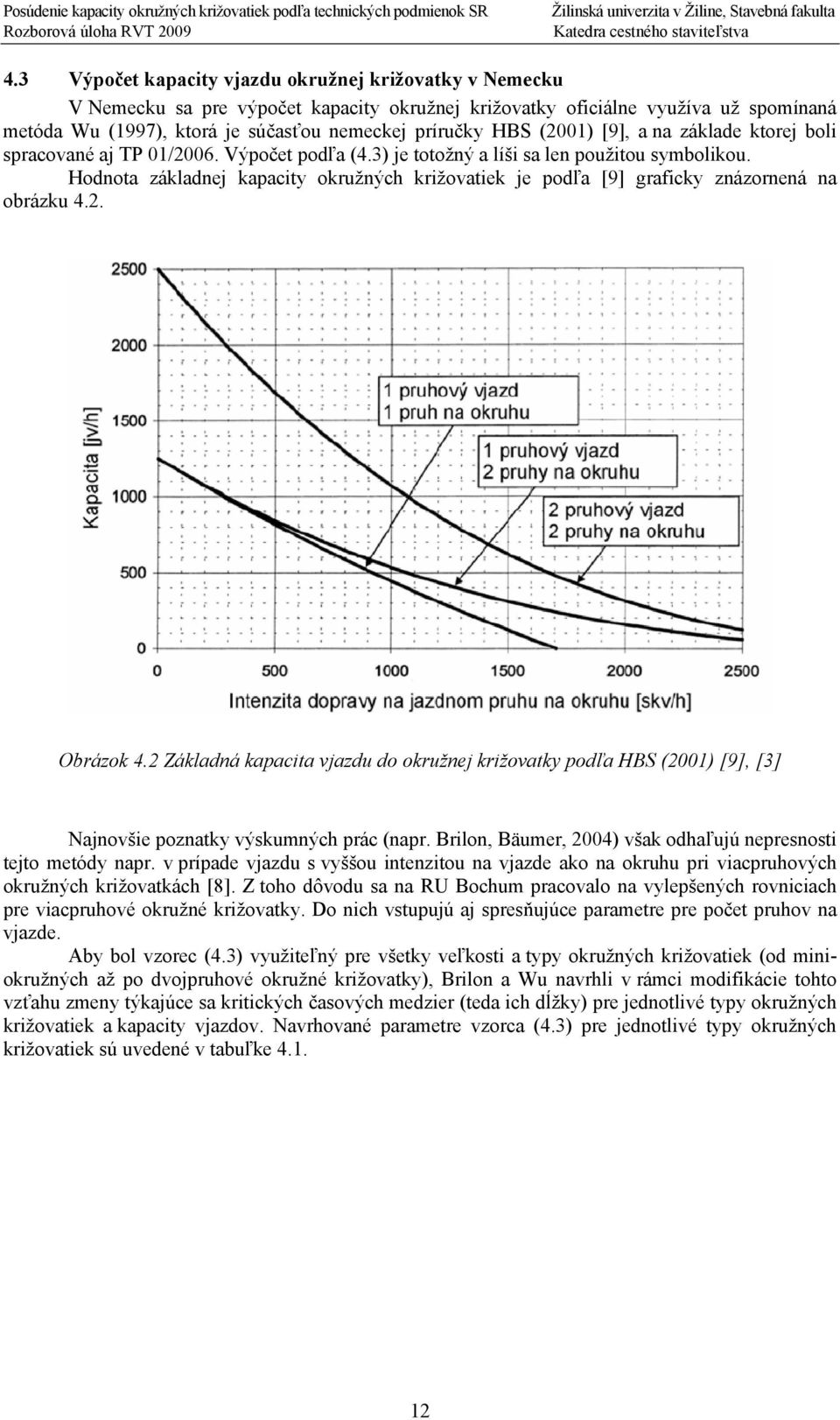 Hodnota základnej kapacity okružných križovatiek je podľa [9] graficky znázornená na obrázku 4.2. Obrázok 4.