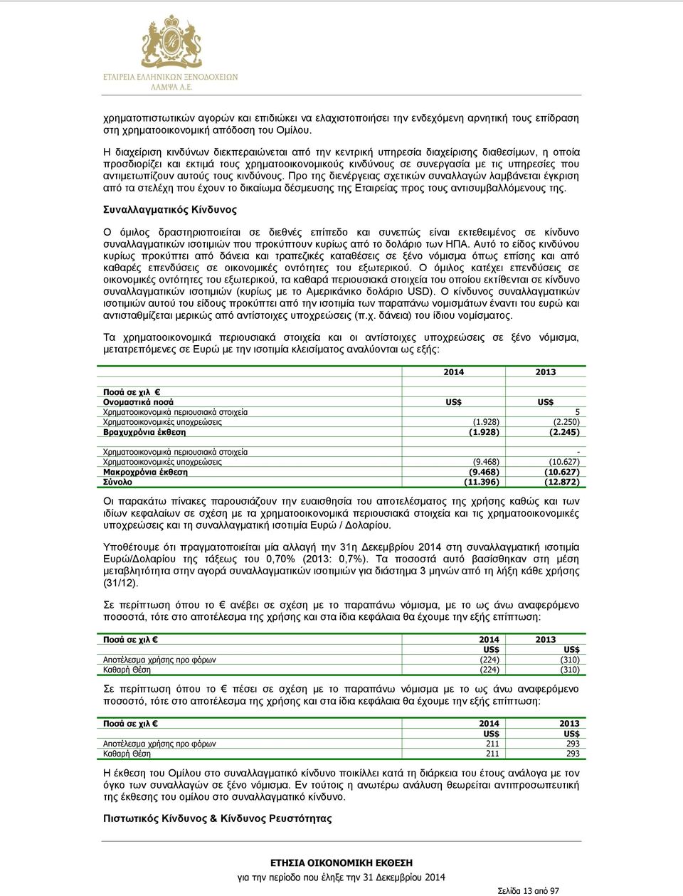 αντιμετωπίζουν αυτούς τους κινδύνους. Προ της διενέργειας σχετικών συναλλαγών λαμβάνεται έγκριση από τα στελέχη που έχουν το δικαίωμα δέσμευσης της Εταιρείας προς τους αντισυμβαλλόμενους της.