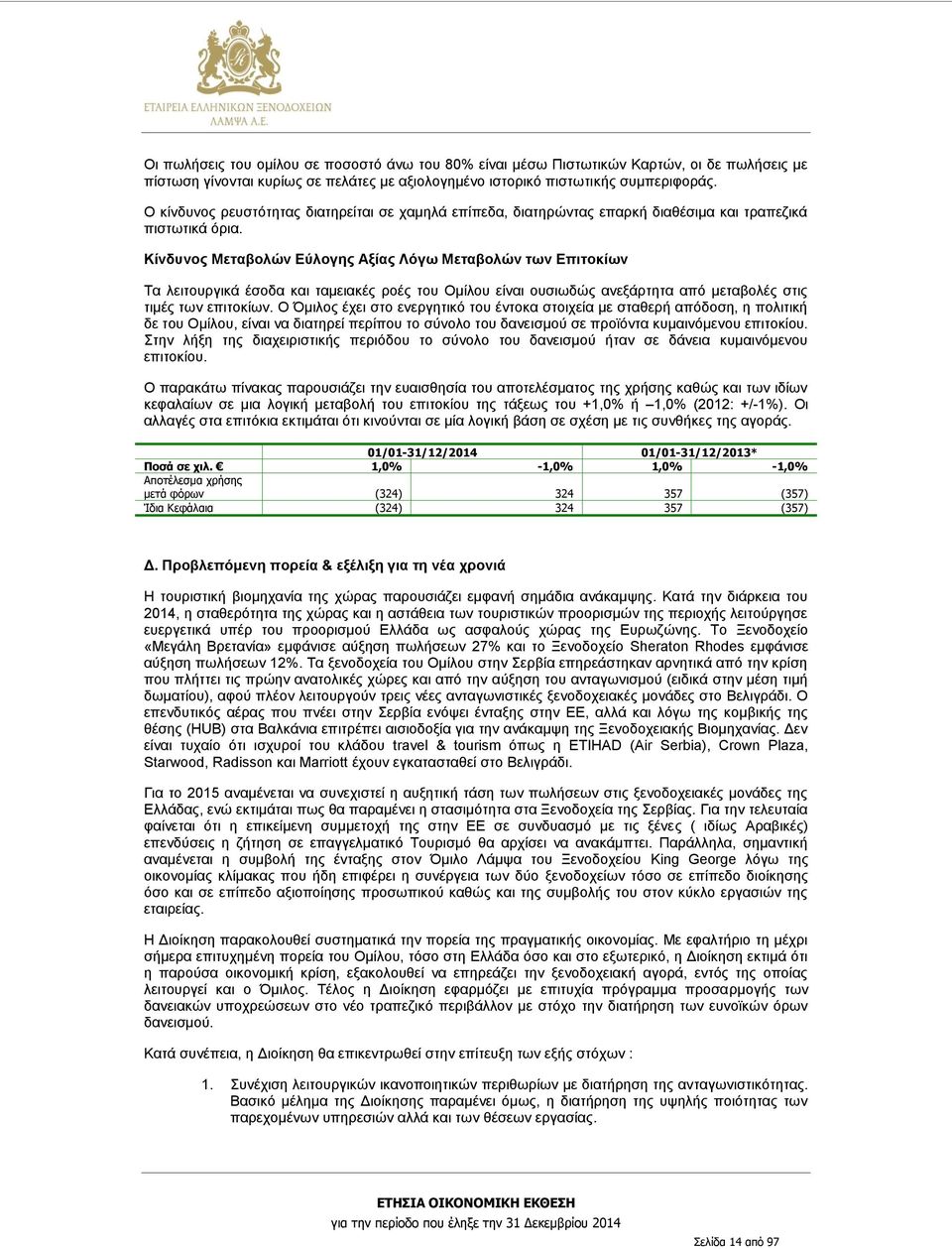 Κίνδυνος Μεταβολών Εύλογης Αξίας Λόγω Μεταβολών των Επιτοκίων Τα λειτουργικά έσοδα και ταμειακές ροές του Ομίλου είναι ουσιωδώς ανεξάρτητα από μεταβολές στις τιμές των επιτοκίων.