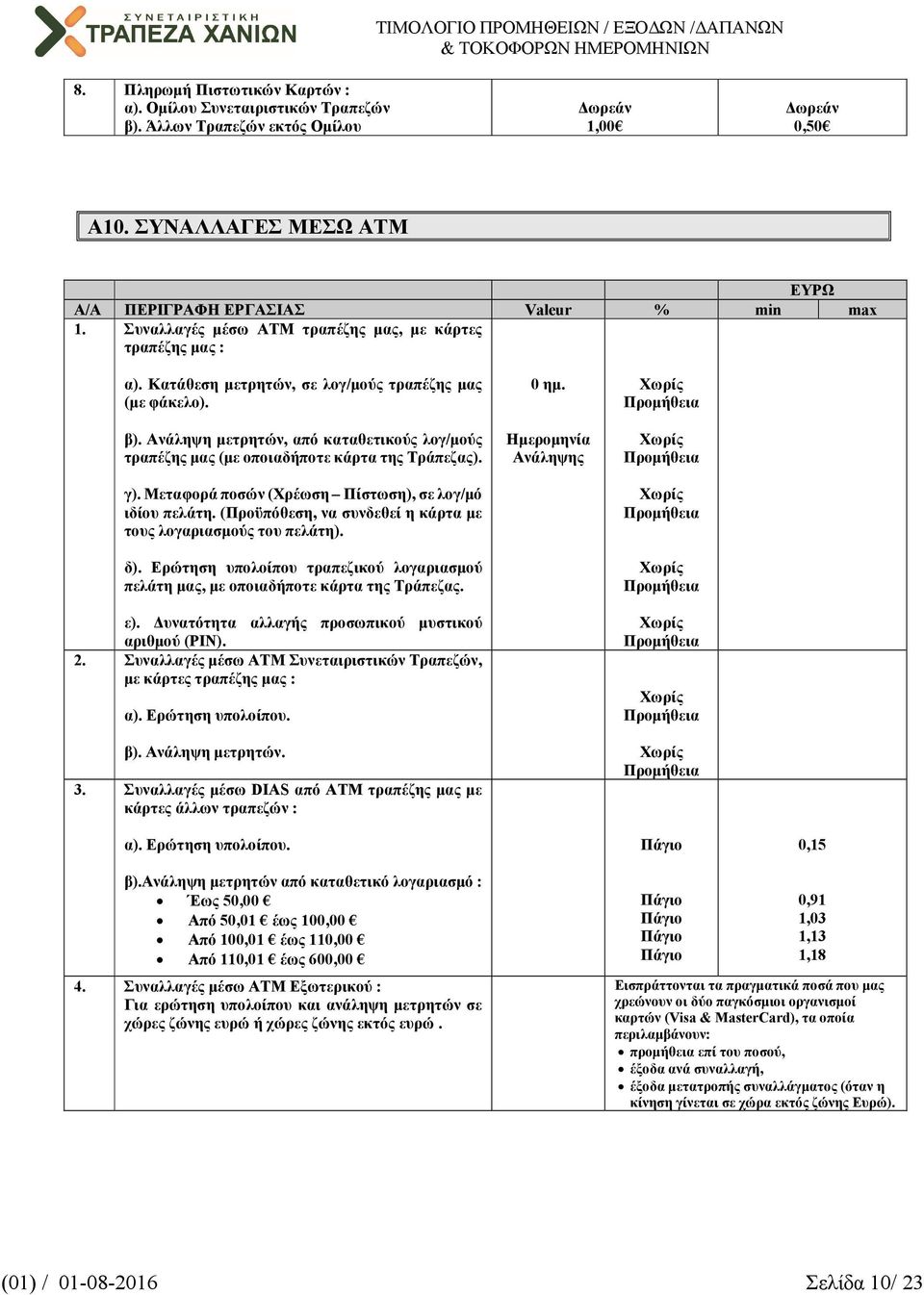 Μεταφορά ποσών (Χρέωση Πίστωση), σε λογ/µό ιδίου πελάτη. (Προϋπόθεση, να συνδεθεί η κάρτα µε τους λογαριασµούς του πελάτη). δ).