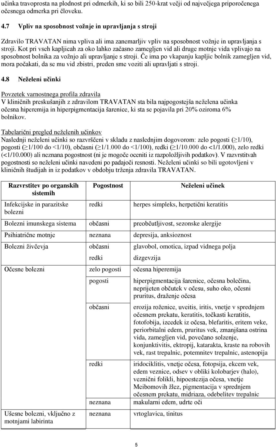 Kot pri vseh kapljicah za oko lahko začasno zamegljen vid ali druge motnje vida vplivajo na sposobnost bolnika za vožnjo ali upravljanje s stroji.